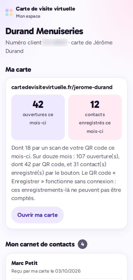 Espace client : nombre d'ouvertures de la carte et contacts enregistrés ce mois-ci