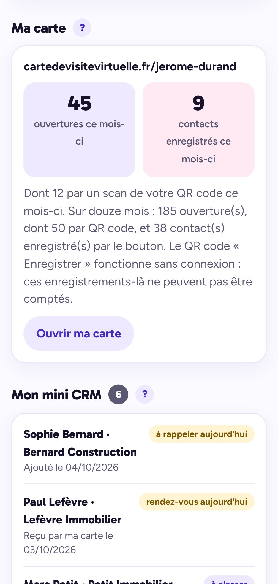 Espace client : nombre d'ouvertures de la carte et contacts enregistrés ce mois-ci